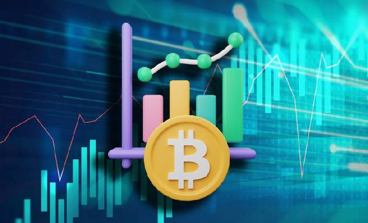 Количество монет BTC в прибыли снова выросло до оптимистичных значений