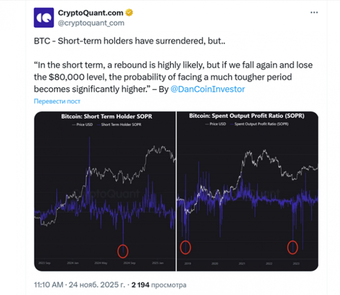В CryptoQuant назвали низкой вероятность обвала биткоина на 70% от ATH