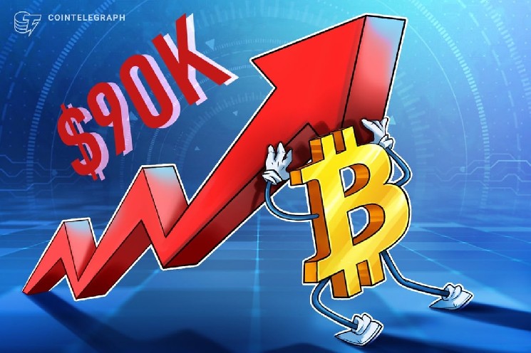 Открытый интерес по фьючерсам на биткоин упал до 8-месячного минимума