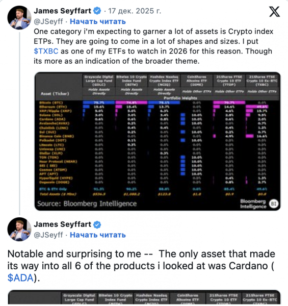 Падение курса ADA на 70% в 2025 году: новые источники спроса на Cardano