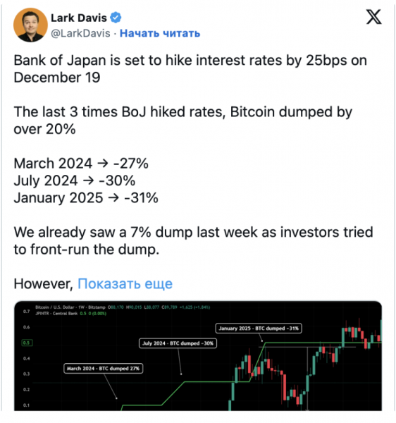 Почему Банк Японии так важен для биткоина